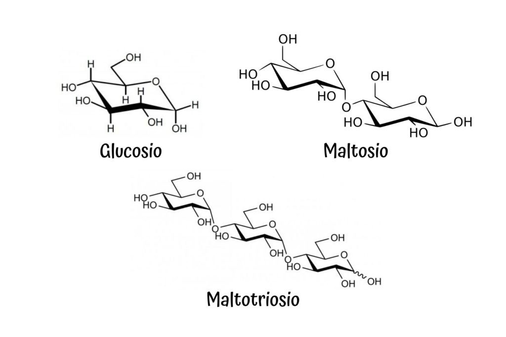 composizione zuccherina del mosto (glucosio, maltosio, maltotriosio)