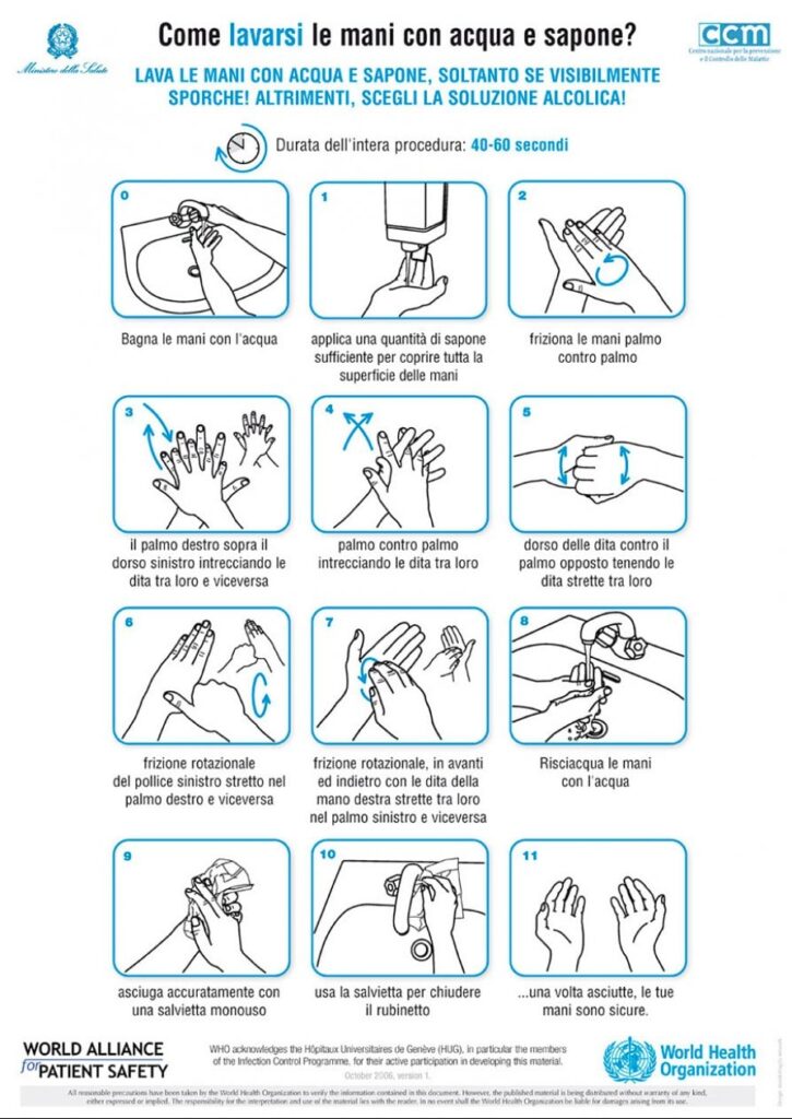 Step per lavare correttamente le man