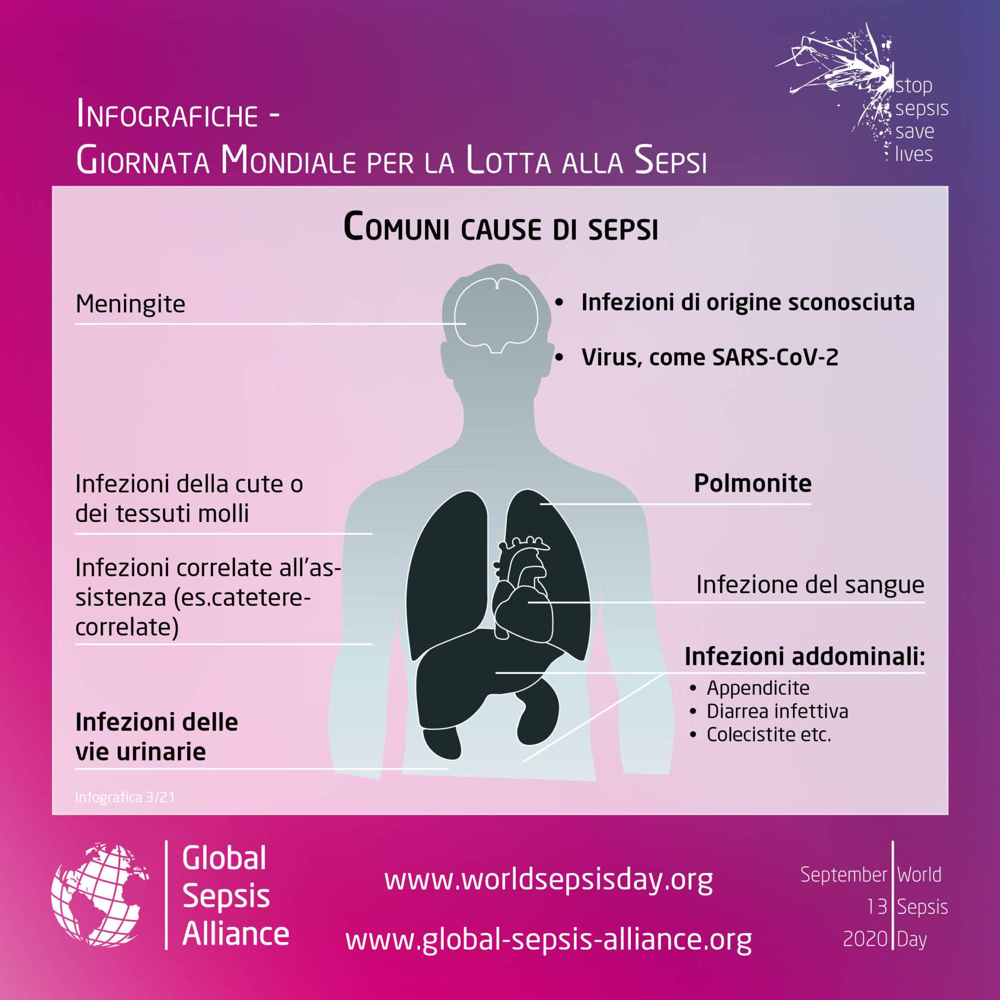 analisi-microbiologiche-per-la-sepsi-microbiologia-italia