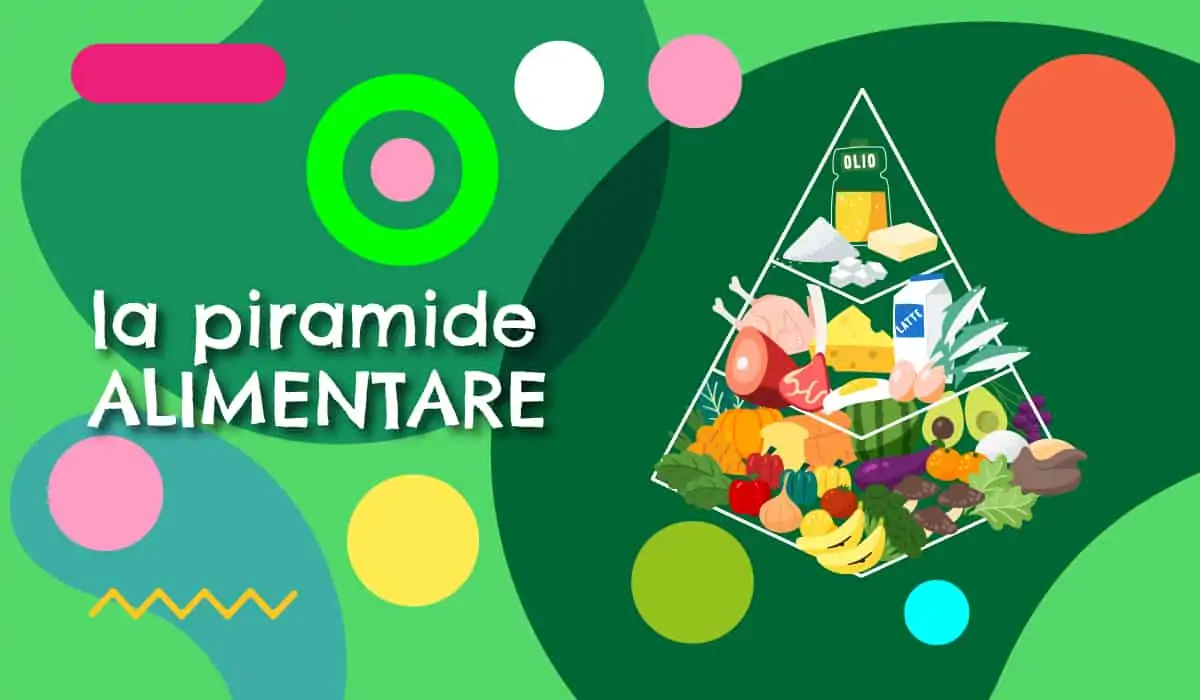 La Piramide Alimentare E L Alimentazione Equilibrata